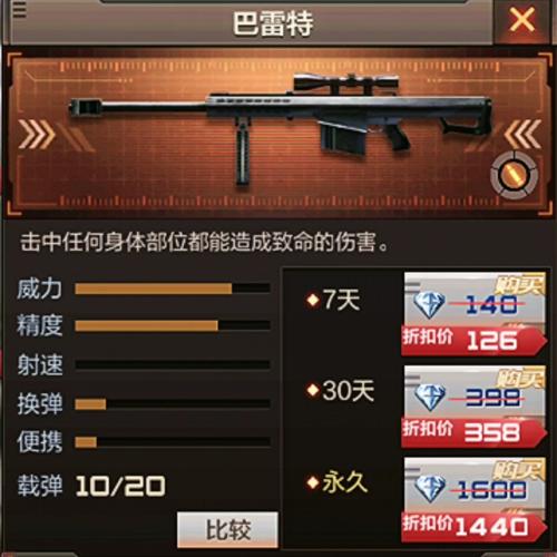 穿越火线手游新狙击枪