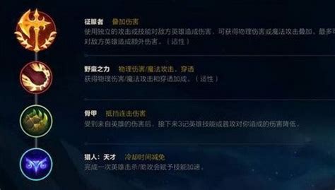 诺手打的过瑞文吗 诺手打的过瑞文吗