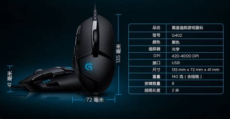 游戏鼠标宏用哪个最好