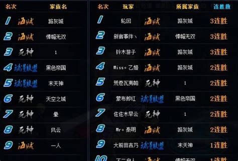 四个字游戏名带符号 四个字游戏名带符号