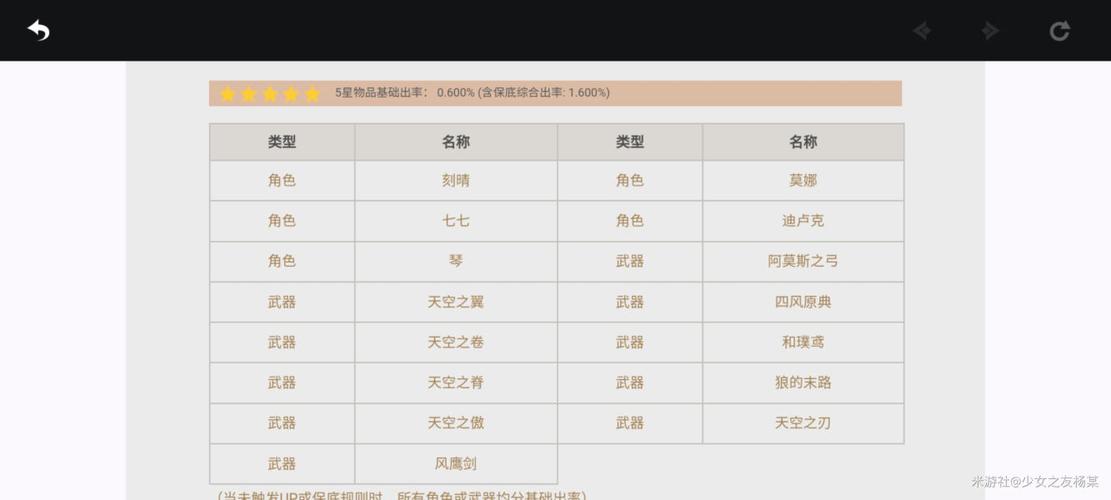 问道手游聚灵石一次加多少