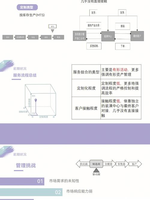 手游sf架设教程图片 手游sf架设教程图片