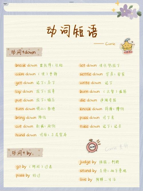 什么游戏填动作词语 什么游戏填动作词语