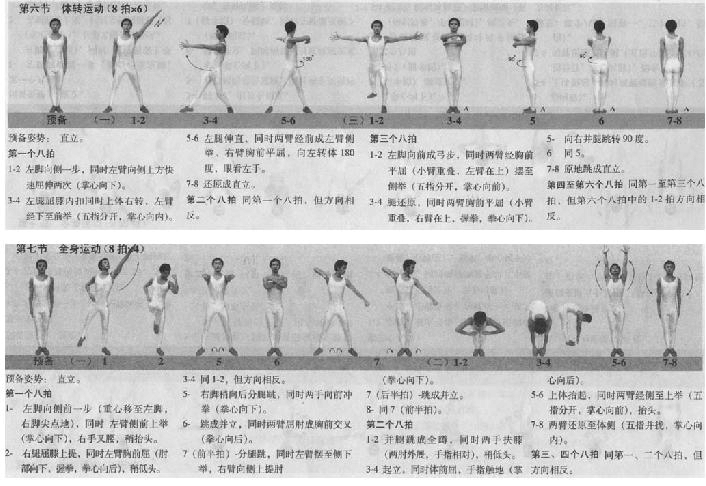 小时代手游舞蹈讲解教程