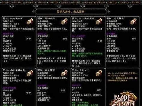 瑟银兄弟会声望怎么冲崇敬