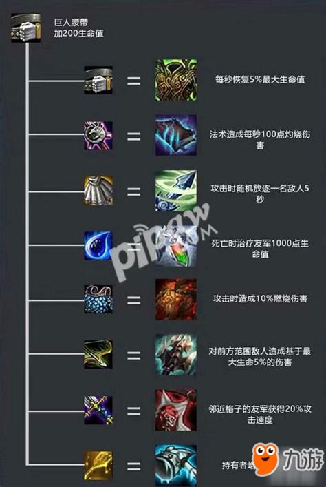 可以合成装备的手游传奇