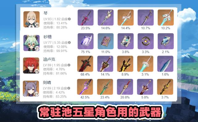 问道手游武器伤害加多少法伤 问道手游武器伤害加多少法伤