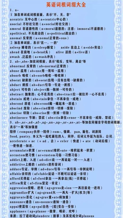 词根词缀记忆宝典app 词根词缀记忆宝典app