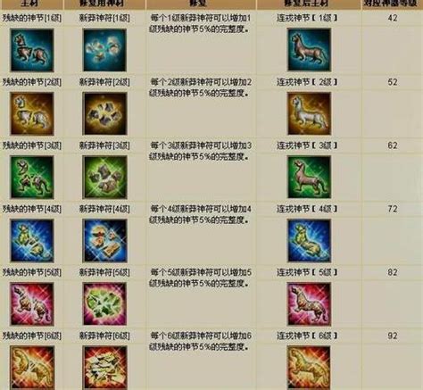 天龙八部神兵符什么样子