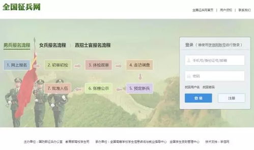 实名身份证号大全游戏注册号码