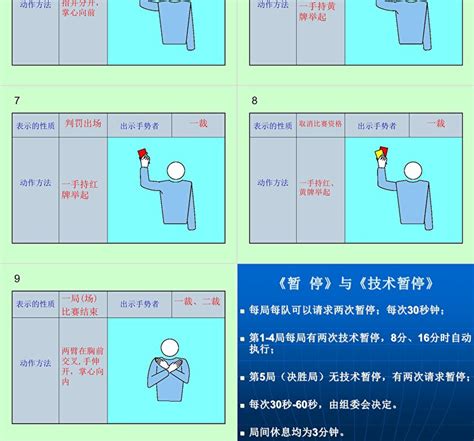 湖南体育排球规则最新 湖南体育排球规则最新