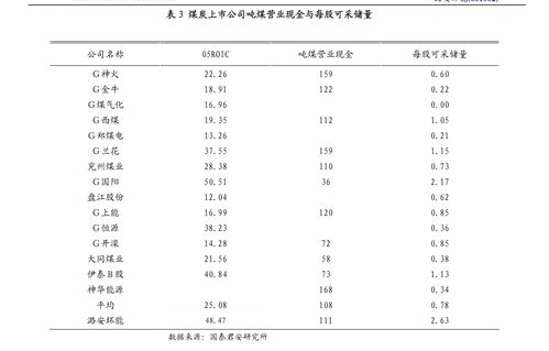 安博体育用品