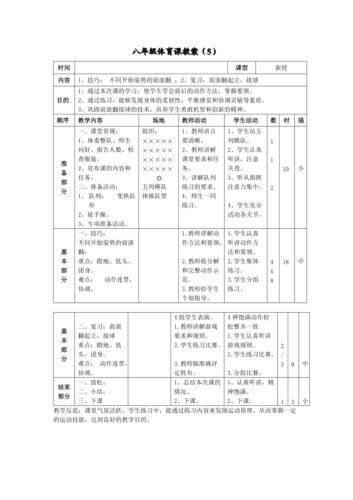 初中体育教案简案免费 初中体育教案简案免费