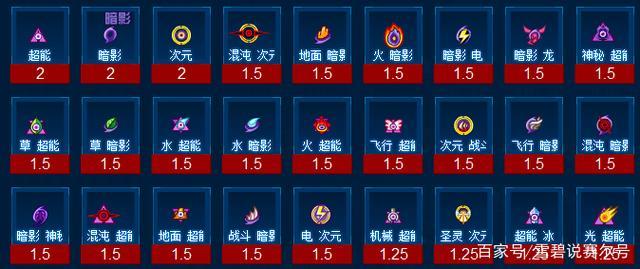 赛尔号密令