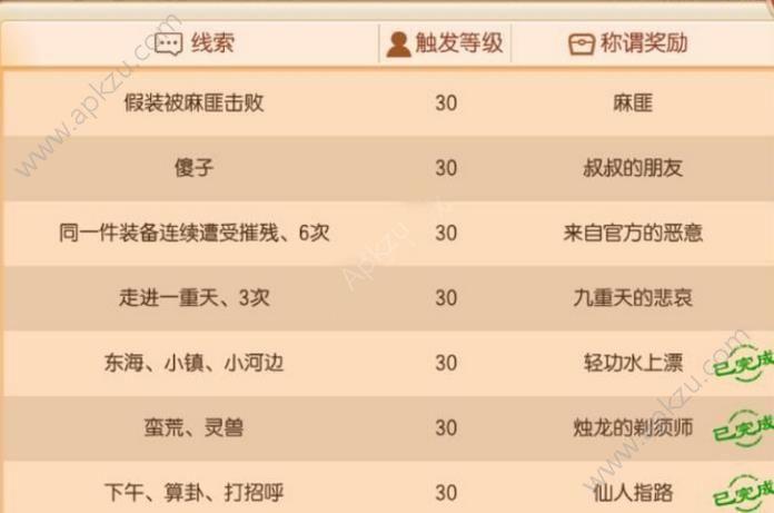 梦幻新诛仙手游有双倍经验吗