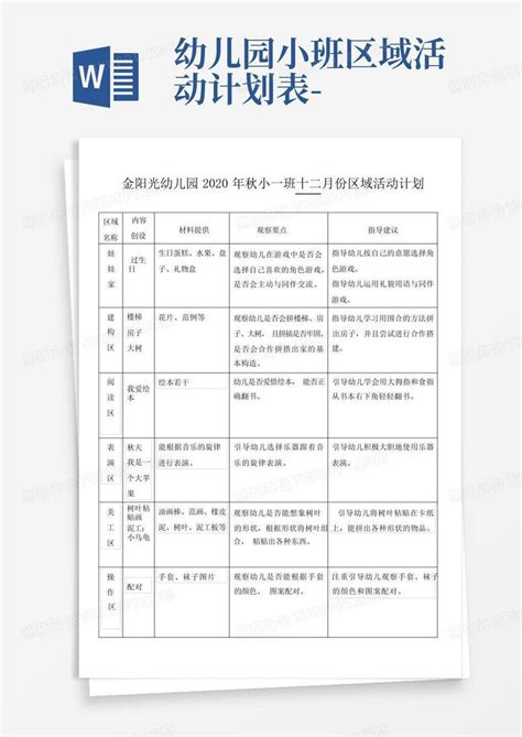 幼儿园区域游戏计划小班 幼儿园区域游戏计划小班
