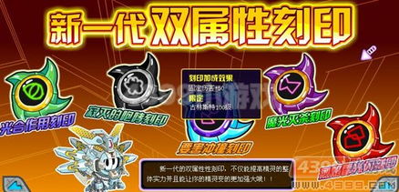 赛尔号尼古尔星海底怎么去