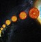 白矮星存在质量上限?张朝阳的物理课计算钱德拉塞卡极限 白矮星存在质量上限?张朝阳的物理课计算钱德拉塞卡极限