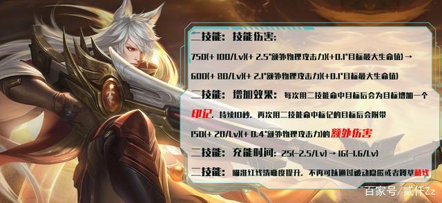 6中单常用:嫦娥,甄姬,安琪拉貂蝉削弱后基本不玩了,妲己和王昭君新赛季 6中单常用:嫦娥,甄姬,安琪拉貂蝉削弱后基本不玩了,妲己和王昭君新赛季
