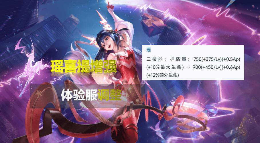 体验服7英雄调整:后羿终于挨刀,攻速加成从8%变5%,甄姬舒服了 体验服7英雄调整:后羿终于挨刀,攻速加成从8%变5%,甄姬舒服了