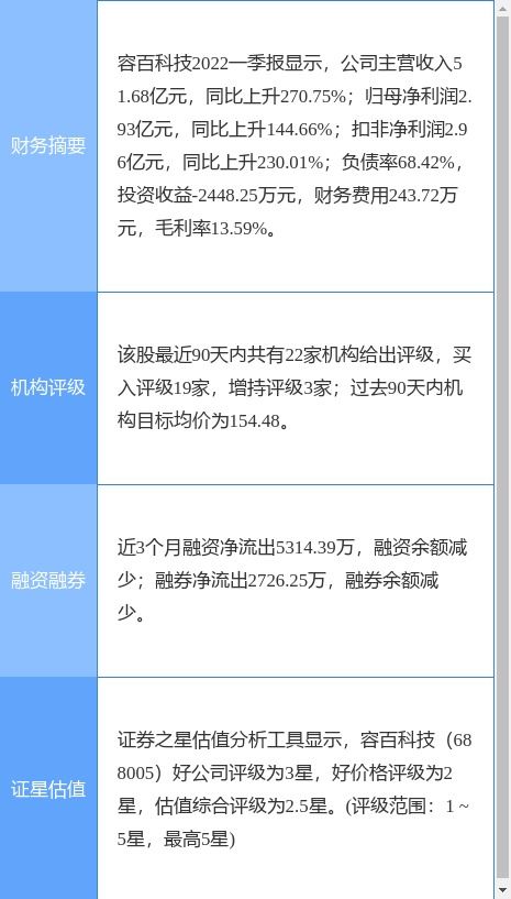 与你有关 九张图快速了解个人信息保护法 与你有关 九张图快速了解个人信息保护法