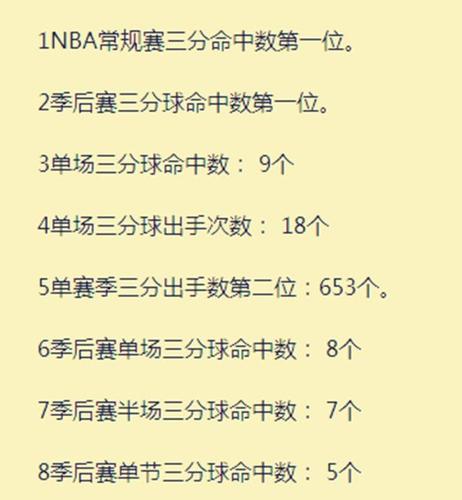 揭秘名人堂入选规则标准判定与第二位的重要性 揭秘名人堂入选规则标准判定与第二位的重要性