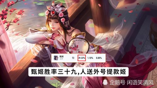 王者荣耀甄姬与八戒体验服削弱前,抓紧时间上分攻略 王者荣耀甄姬与八戒体验服削弱前,抓紧时间上分攻略