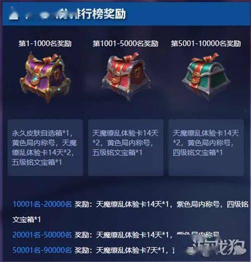 如何获取星之破晓体验服资格两种有效途径详解 如何获取星之破晓体验服资格两种有效途径详解