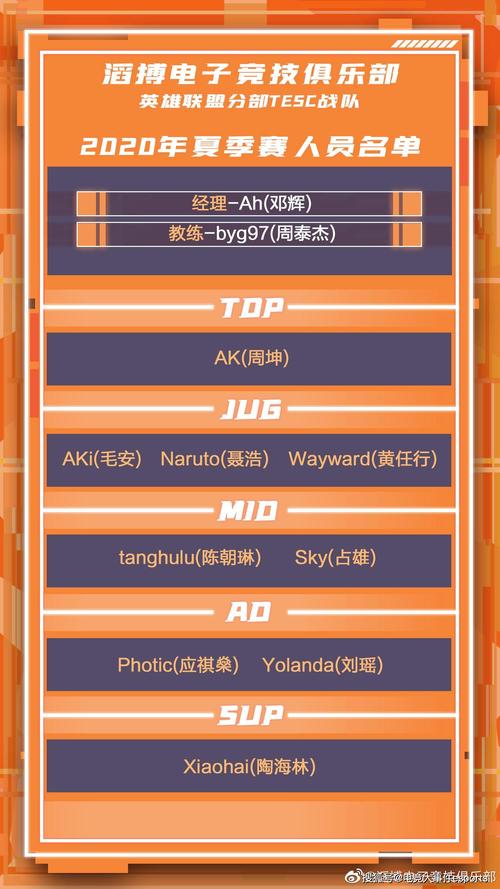 转会期大爆料 转会期大爆料