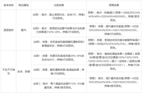 深度解析最新月日更新公告对行业的影响与展望
