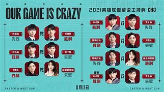 英雄联盟老头怎么玩 英雄联盟老头怎么玩