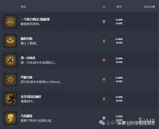 魔饮心语与「黄金树的恩惠」数字与现实的奇幻交织