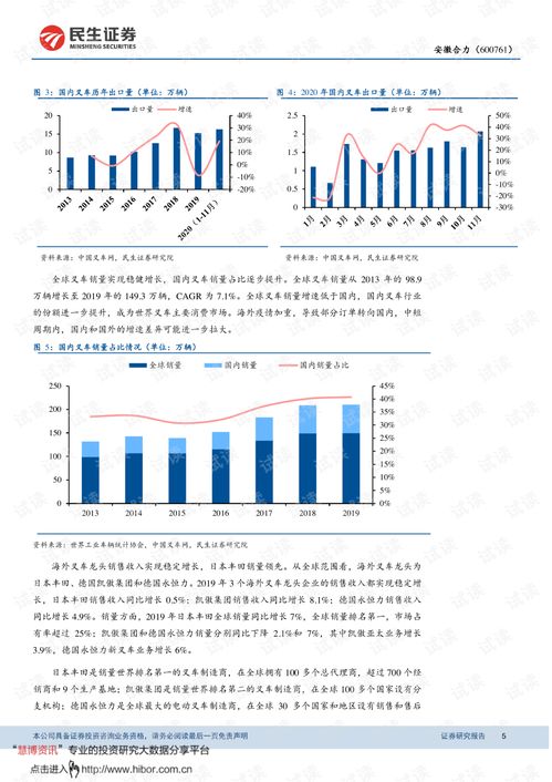 日本综合性巨头打造「不朽的」