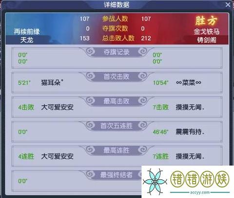 梦幻西游帮派联赛黑马的跌宕起伏与冠军的荣耀