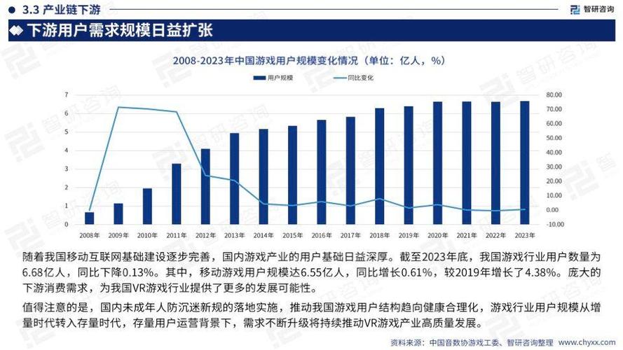 区块链技术赋能游戏产业发行商支持计划的新篇章 区块链技术赋能游戏产业发行商支持计划的新篇章