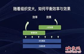 梁汝波百度 梁汝波百度
