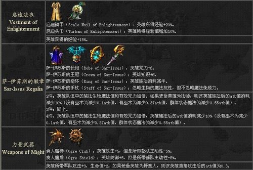 1.防御型无敌组合 1.防御型无敌组合