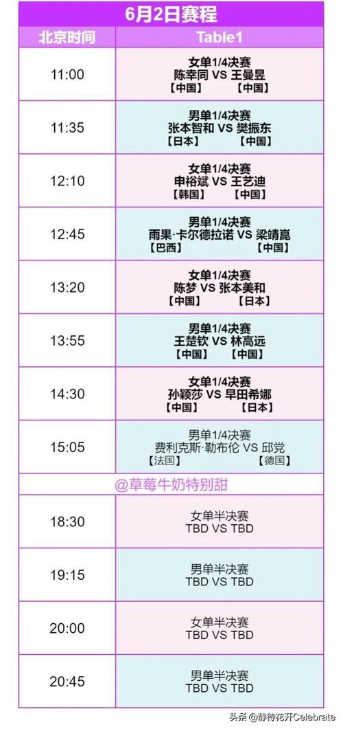 诸神之战冠军奖金多少