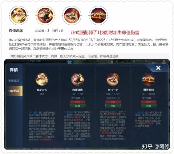边野霸主诞生,赛季无人能及!——培训心得体会 边野霸主诞生,赛季无人能及!——培训心得体会