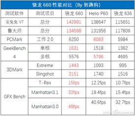 成色好的y31：性能与价格的完美平衡