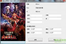 什么是修改器? 什么是修改器?